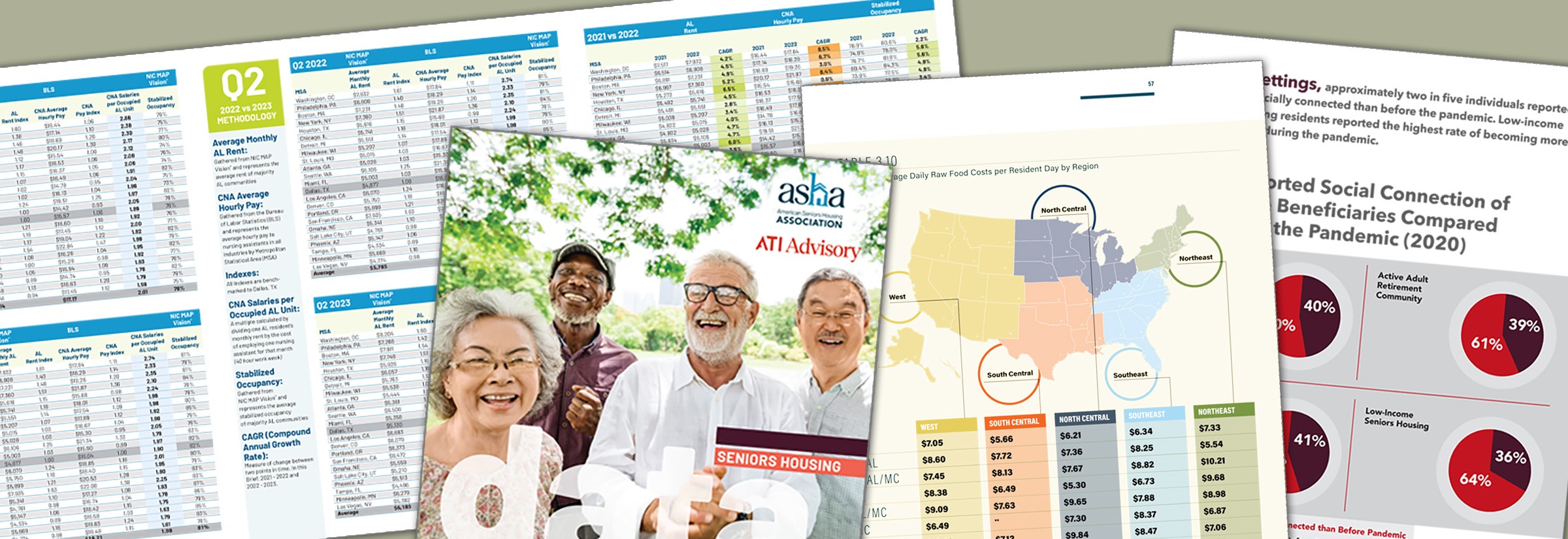 ASHA ATI Advisory research cover